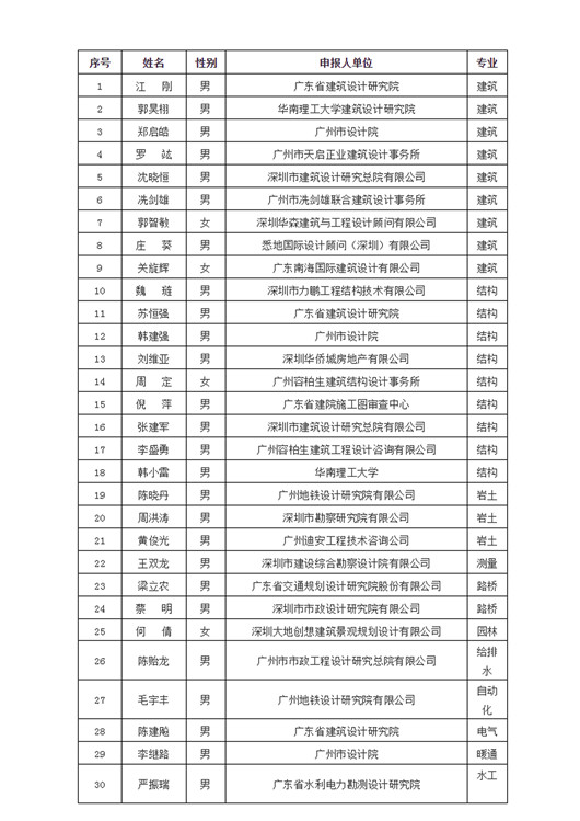 未標(biāo)題-1_副本.jpg 未標(biāo)題-1_副本.jpg